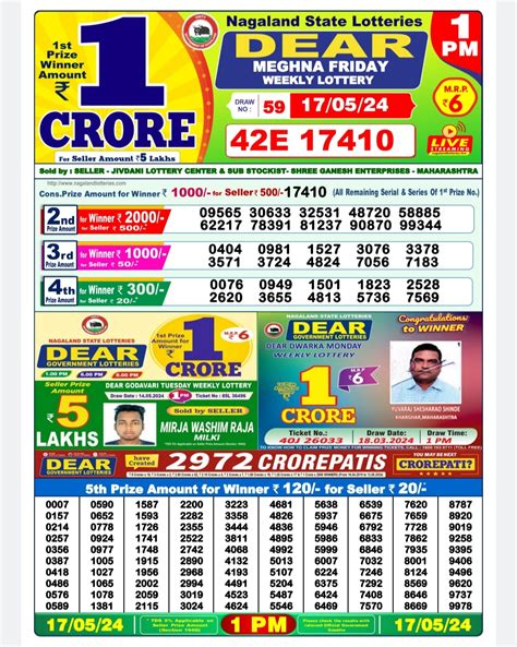 dear lottery result chart 2024